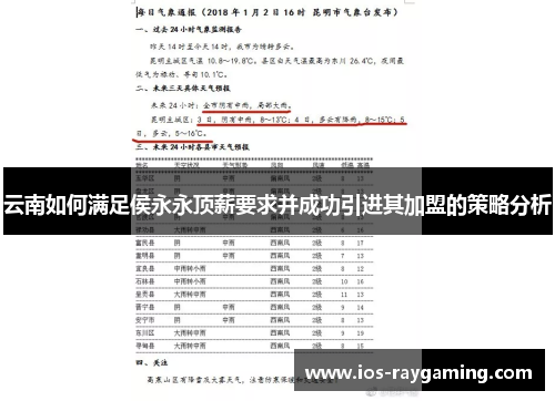 云南如何满足侯永永顶薪要求并成功引进其加盟的策略分析