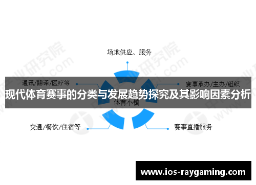 现代体育赛事的分类与发展趋势探究及其影响因素分析